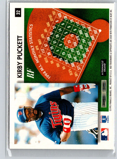 1995 Summit #32 Kirby Puckett P09