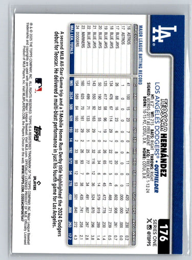 2025 Topps #176 Teoscar Hernández Sandglitter P10