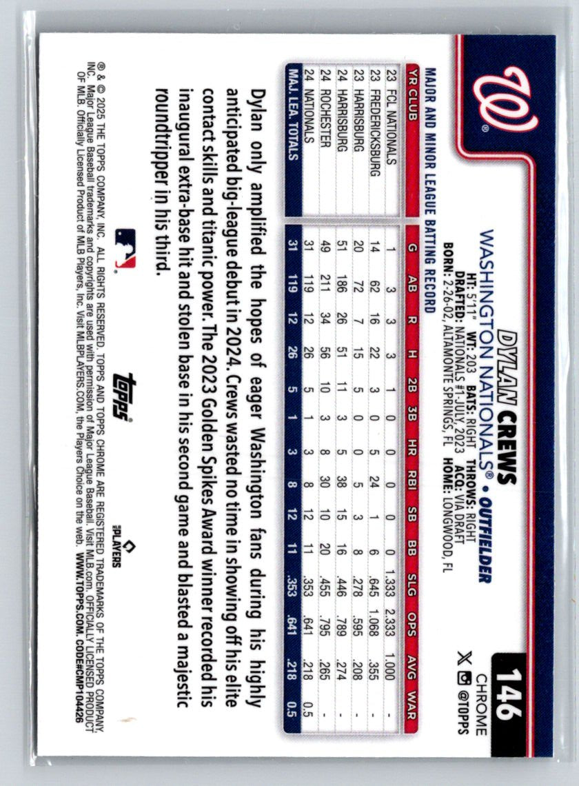 2025 Topps Chrome #146 Dylan Crews P11