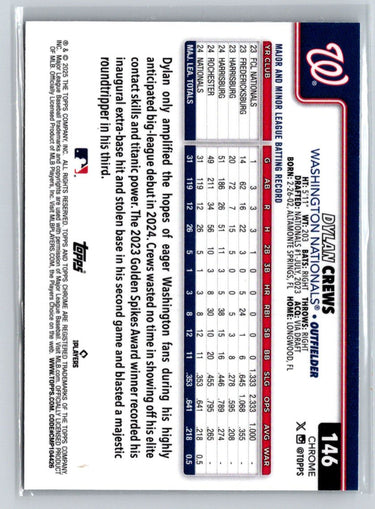 2025 Topps Chrome #146 Dylan Crews P11