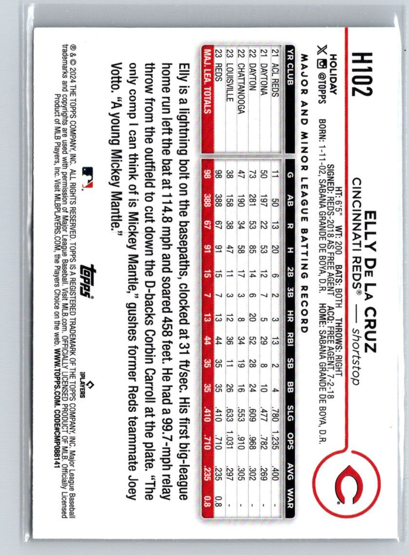 2024 Topps Holiday #H102b Elly De La Cruz P11
