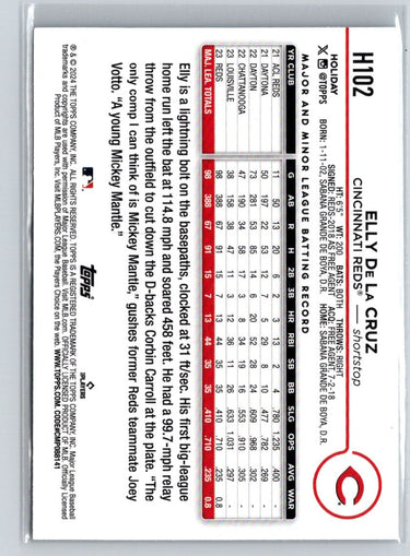 2024 Topps Holiday #H102b Elly De La Cruz P11