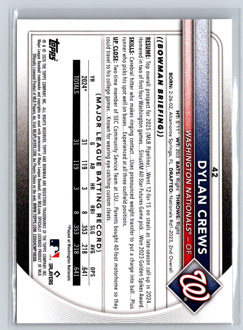 2025 Bowman #42 Dylan Crews P12