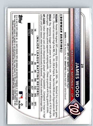 2025 Bowman #29 James Wood P12