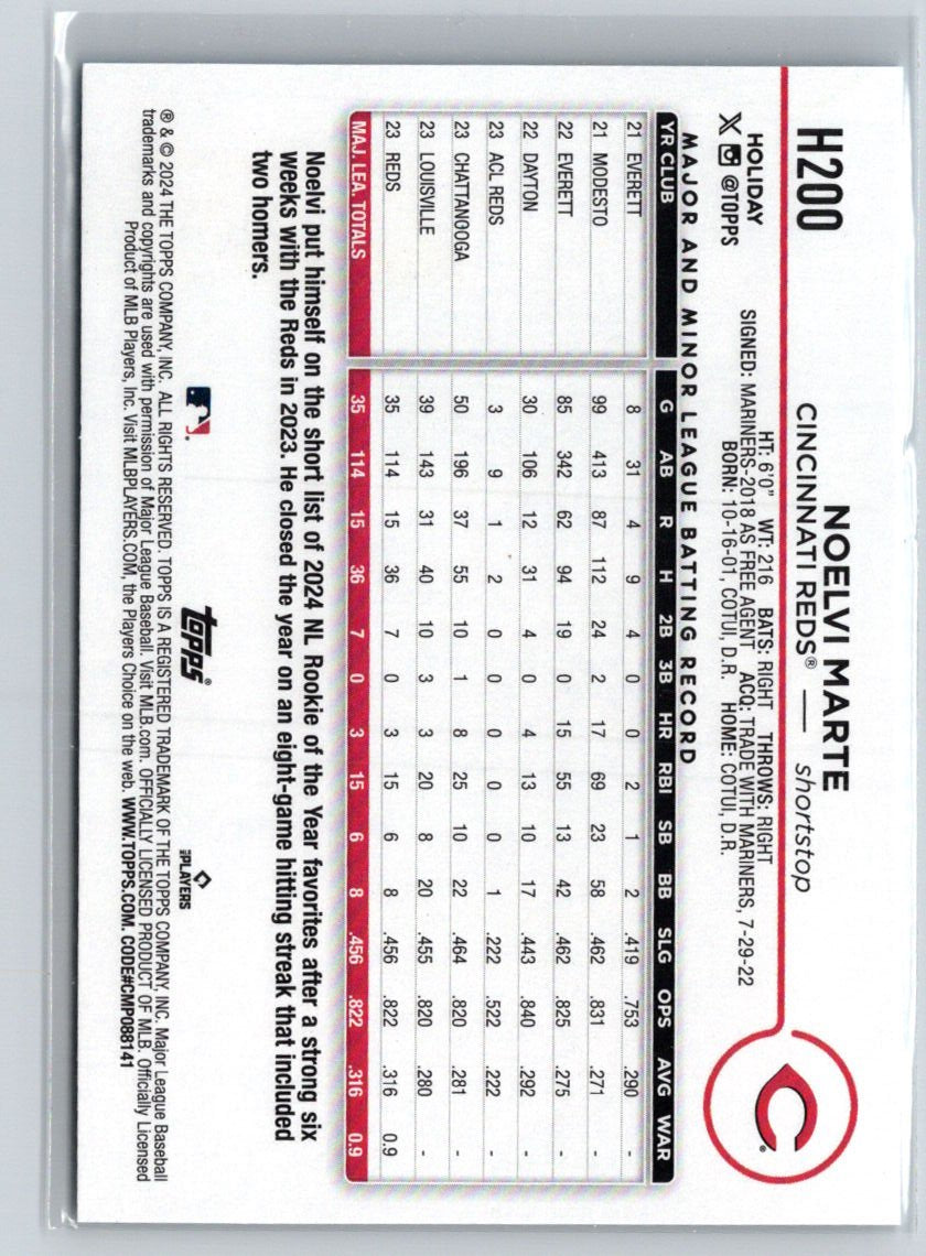 2024 Topps Holiday #H200 Noelvi Marte P13