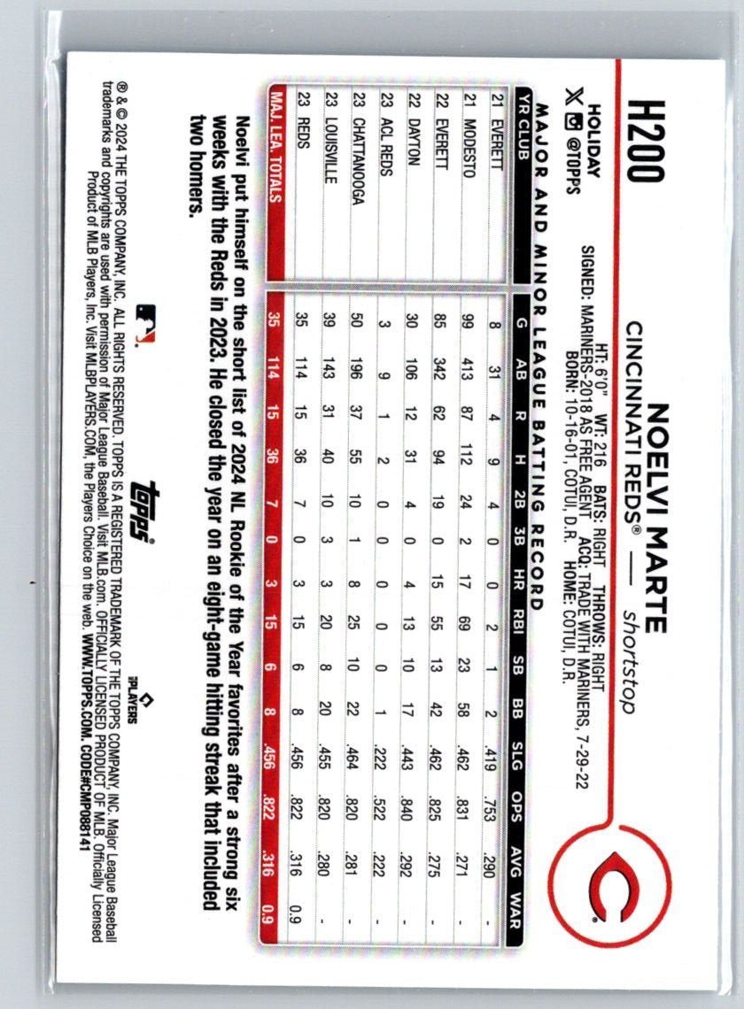 2024 Topps Holiday #H200 Noelvi Marte P14