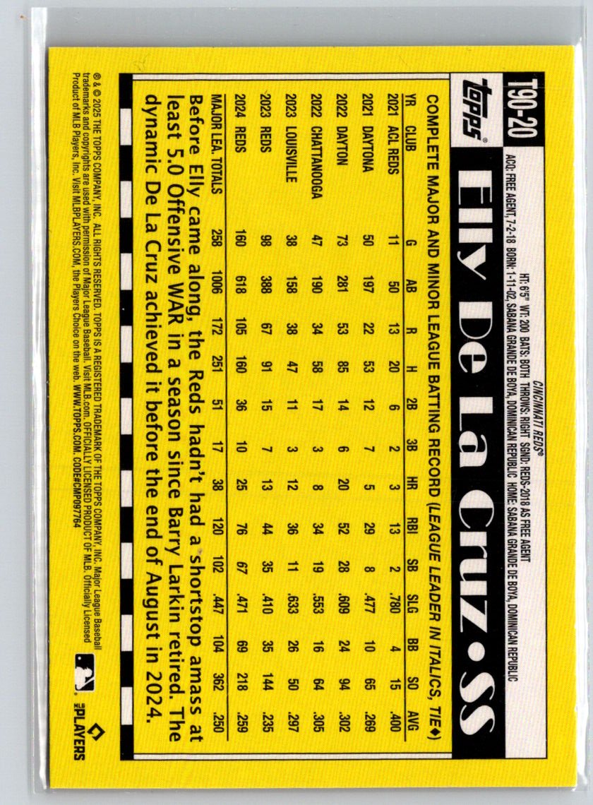 2025 Topps Elly De La Cruz 1990 Topps Baseball 35th Anniversary (Series One) P14