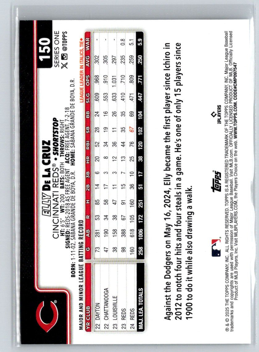2025 Topps #150 Elly De La Cruz P15