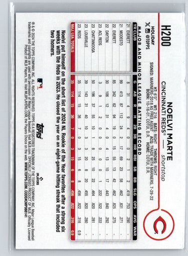 2024 Topps Holiday #H200 Noelvi Marte P15