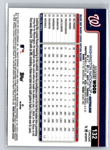 2025 Topps Chrome #132 James Wood P16