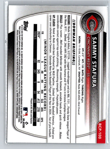 2025 Bowman #BCP-100 Sammy Stafura Chrome Prospects Mojo Refractor P17