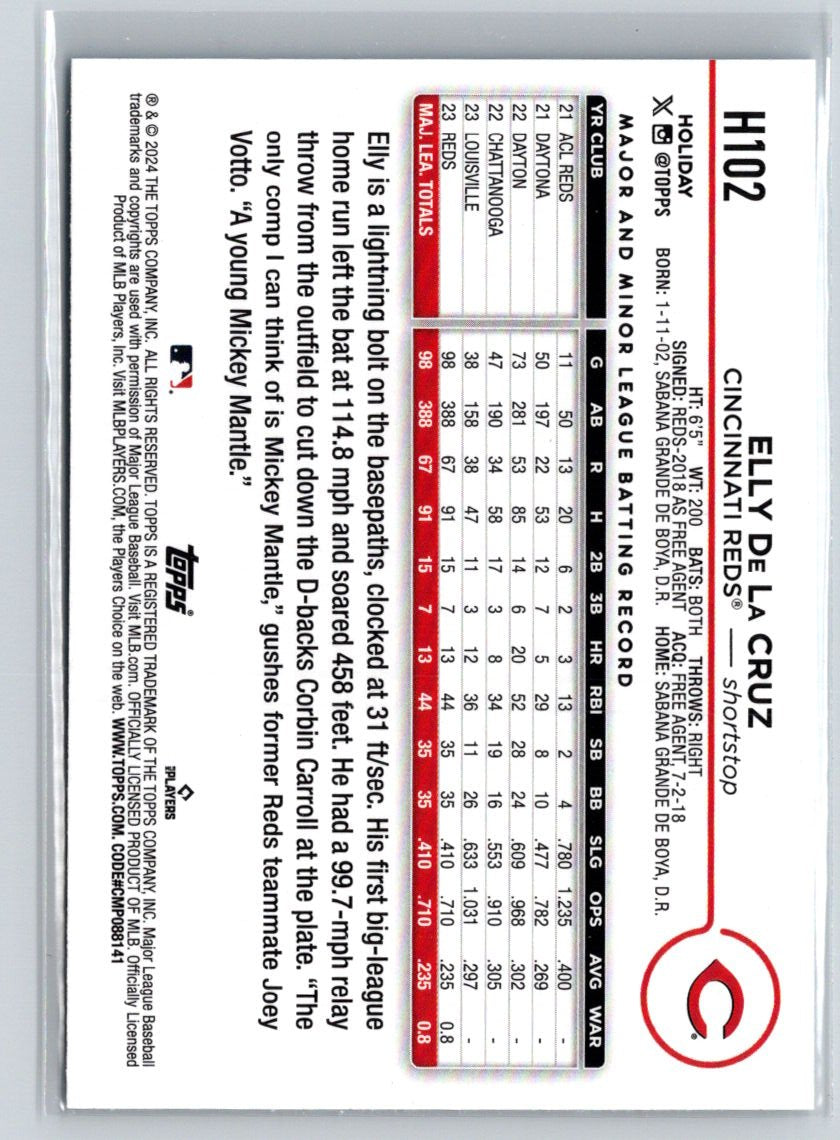 2024 Topps Holiday #H102b Elly De La Cruz P18
