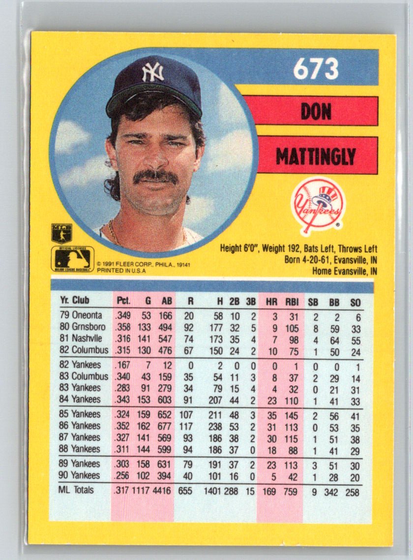 1991 Fleer #673b Don Mattingly P18