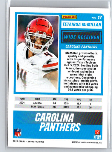 2025 Score-A-Treat #17 Tetairoa McMillan P20
