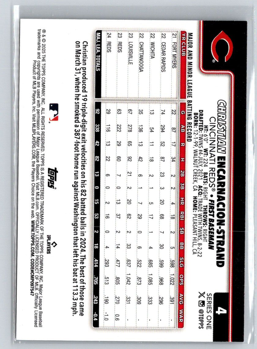 2025 Topps #4 Christian Encarnacion-Strand Rainbow Foil P20