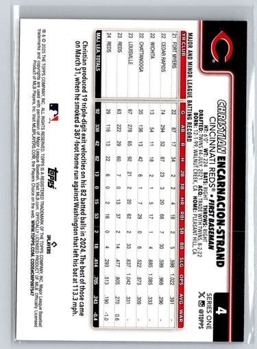 2025 Topps #4 Christian Encarnacion-Strand Rainbow Foil P20