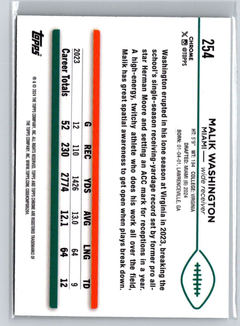 2024 Topps Chrome #254 Malik Washington P20