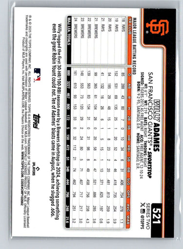 2025 Topps #521 Willy Adames Holo Foil P21