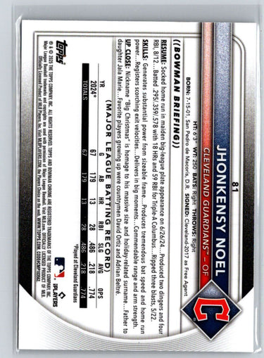2025 Bowman #81 Jhonkensy Noel Chrome Mojo Refractor P21