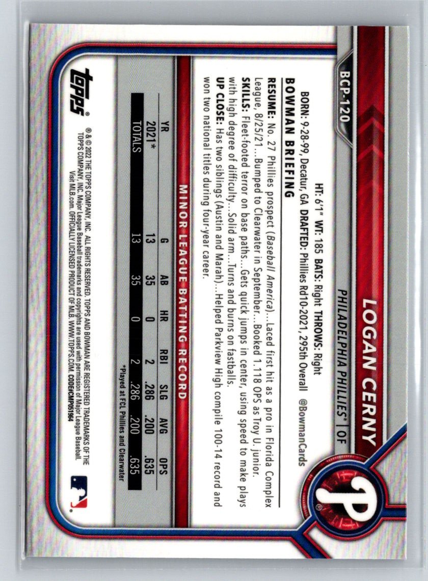 2022 Bowman Sapphire Edition #BCP-120 Logan Cerny P22