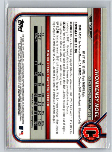 2022 Bowman - Chrome Prospects Mojo Refractors #BCP-2 Jhonkensy Noel P22