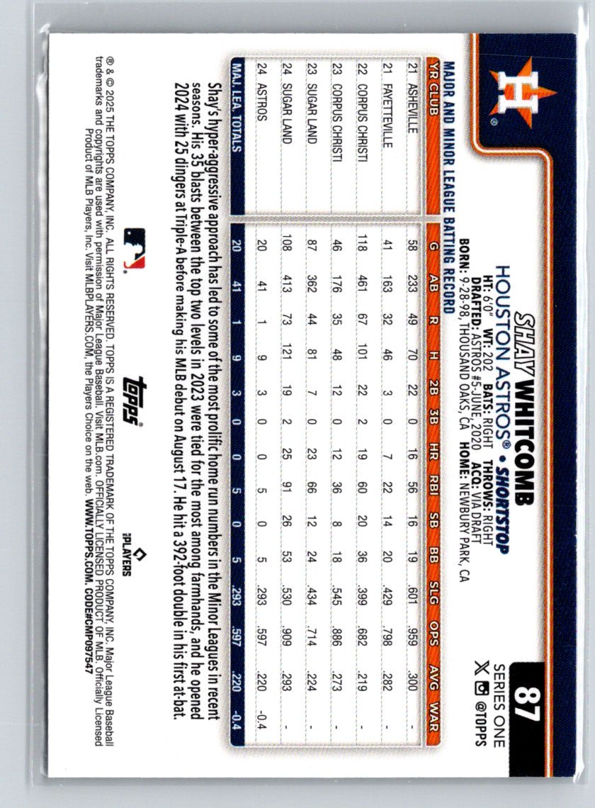 2025 Topps #87 Shay Whitcomb Spring Training P23