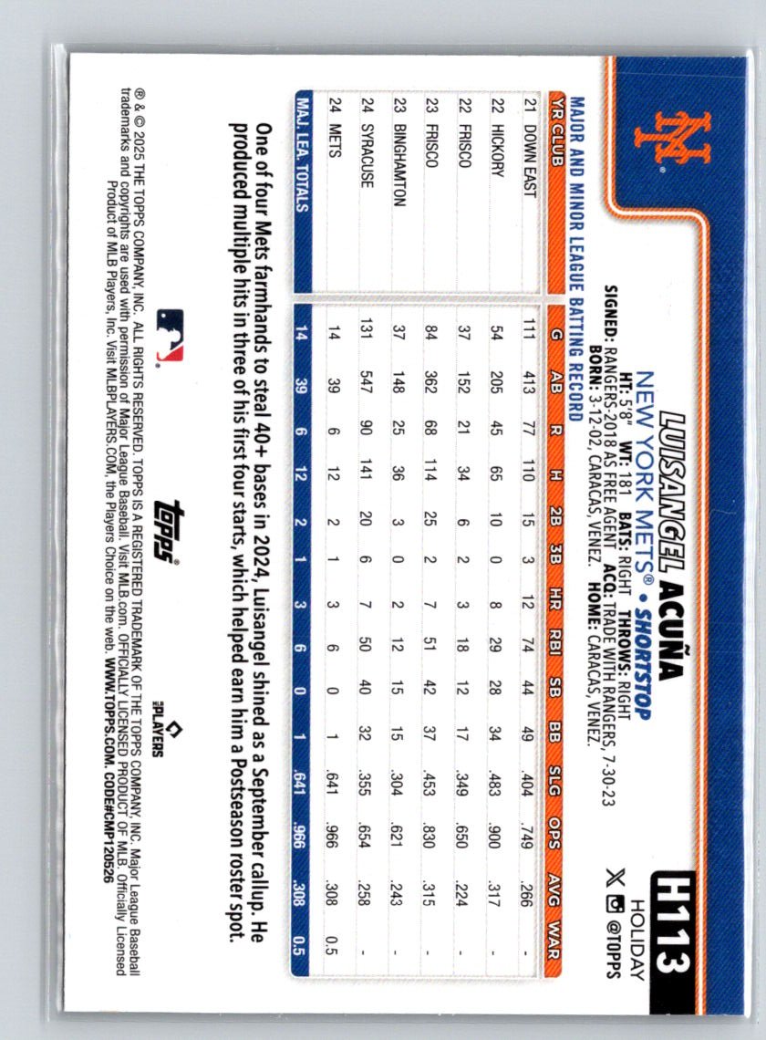 2025 Topps Holiday #H113 Luisangel Acuña Silver Glitter Holiday P23