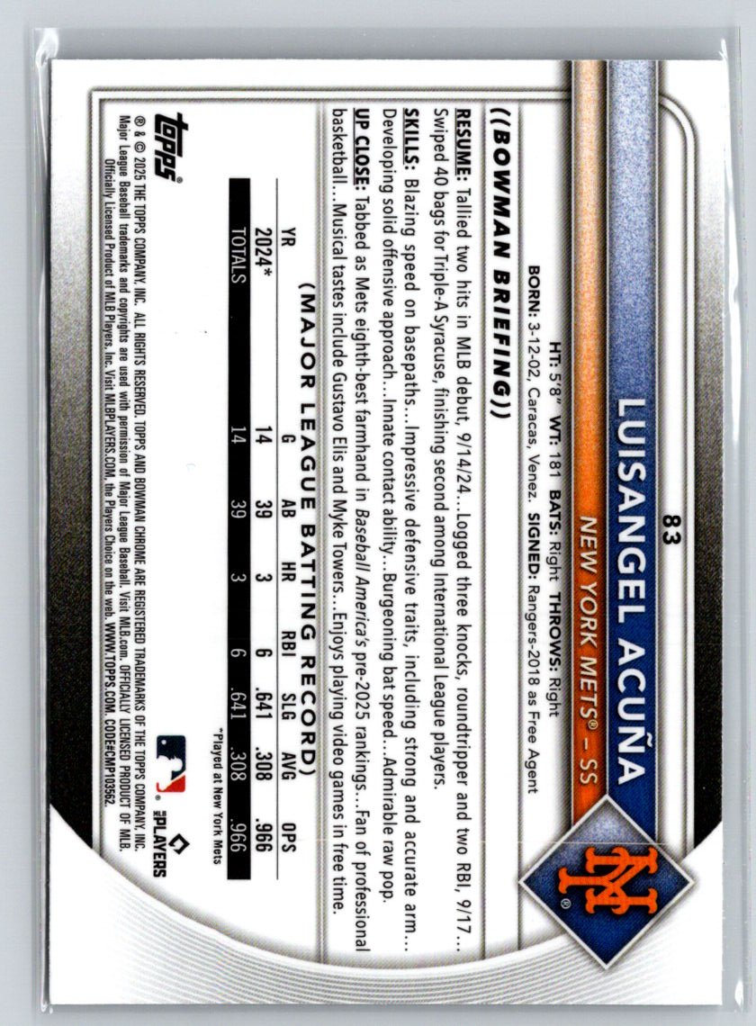 2025 Bowman #83 Luisangel Acuña Chrome Mojo Refractor P23