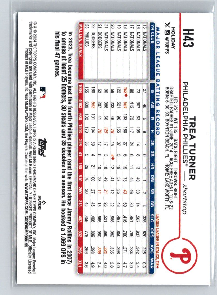 2024 Topps Holiday #H43b Trea Turner P24