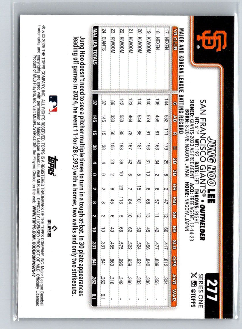2025 Topps #277 Jung Hoo Lee Spring Training P24