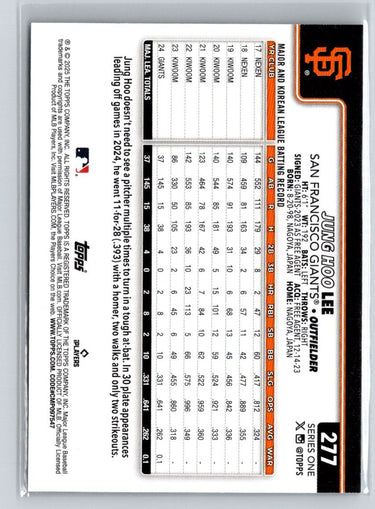 2025 Topps #277 Jung Hoo Lee Spring Training P24