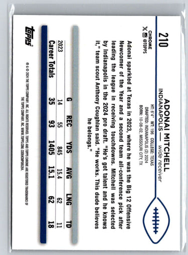 2024 Topps Chrome #210 Adonai Mitchell P28