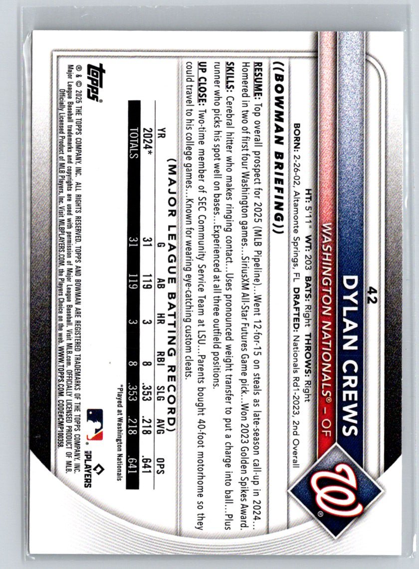 2025 Bowman #42 Dylan Crews P28