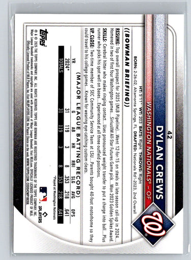 2025 Bowman #42 Dylan Crews P28