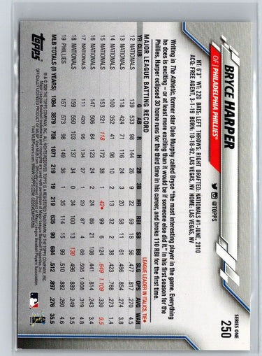 2020 Topps #250 Bryce Harper 582 Montgomery P28