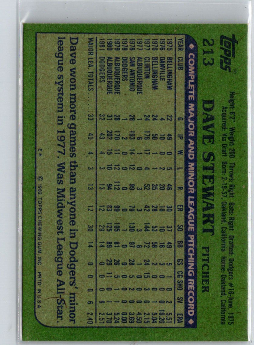 1982 Topps #213 Dave Stewart S10
