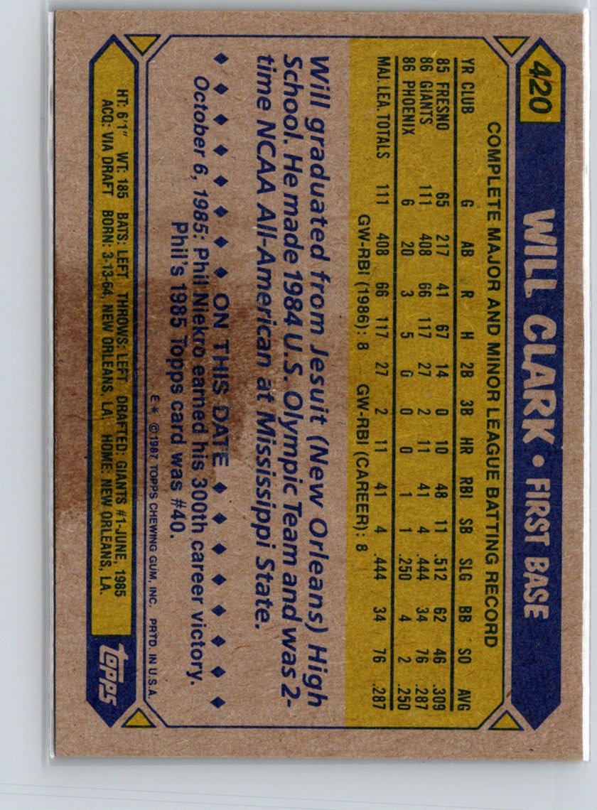 1987 Topps #420 Will Clark S11