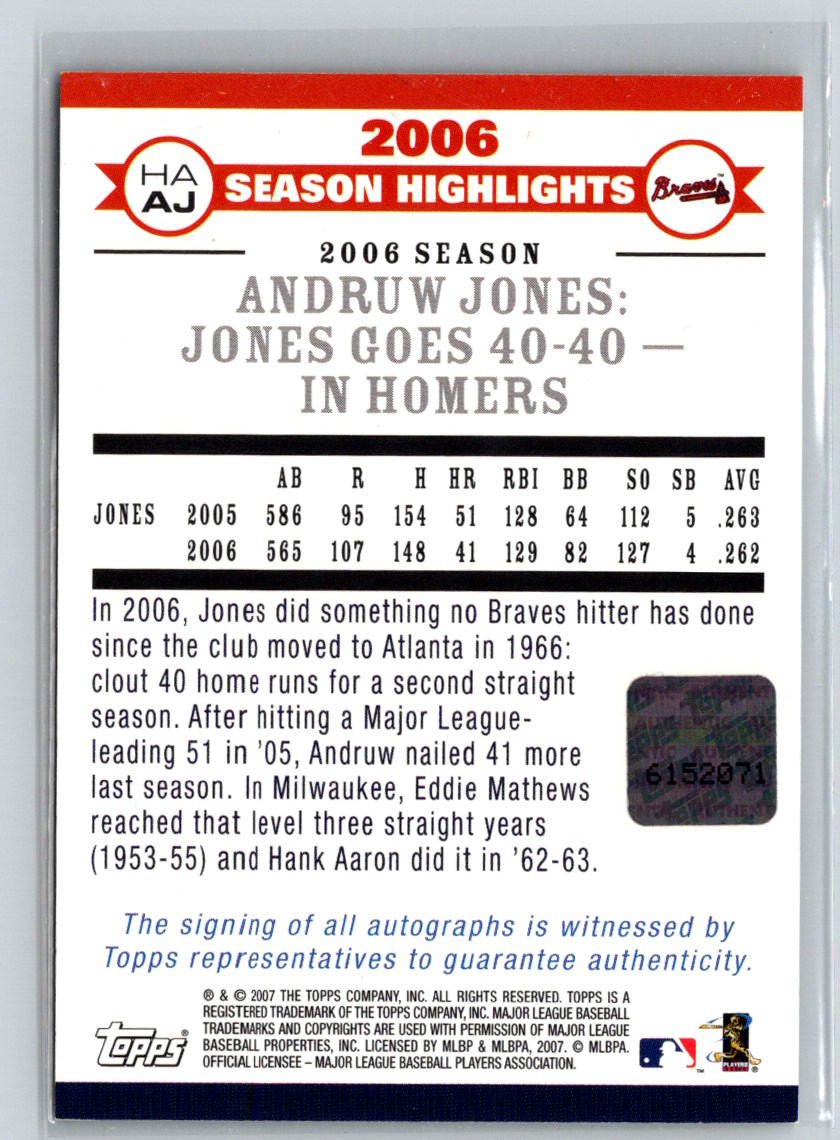 2007 Topps #HAAJ Andruw Jones Highlights Autographs S16