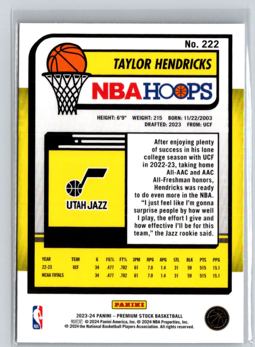 2023-24 Hoops Premium Stock #222 Taylor Hendricks S21