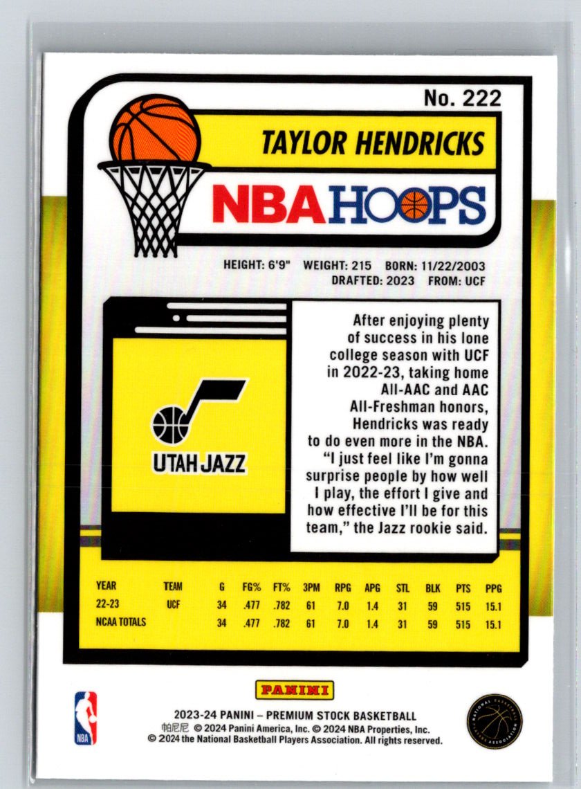 2023-24 Hoops Premium Stock #222 Taylor Hendricks S21
