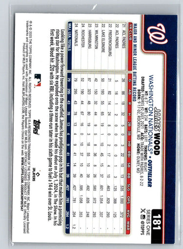 2025 Topps #181 James Wood P29