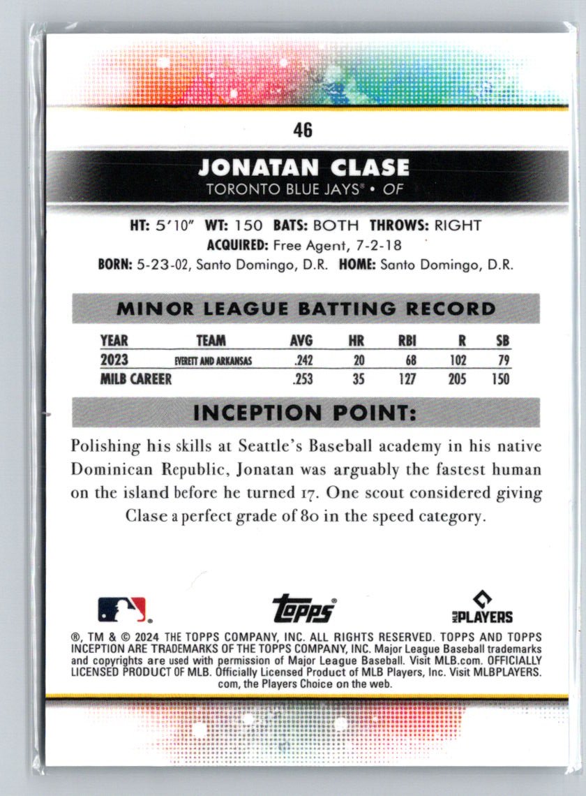 2024 Topps Inception #46 Jonatan Clase P30