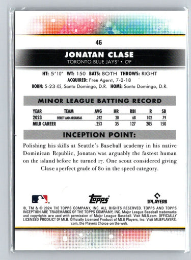 2024 Topps Inception #46 Jonatan Clase P30