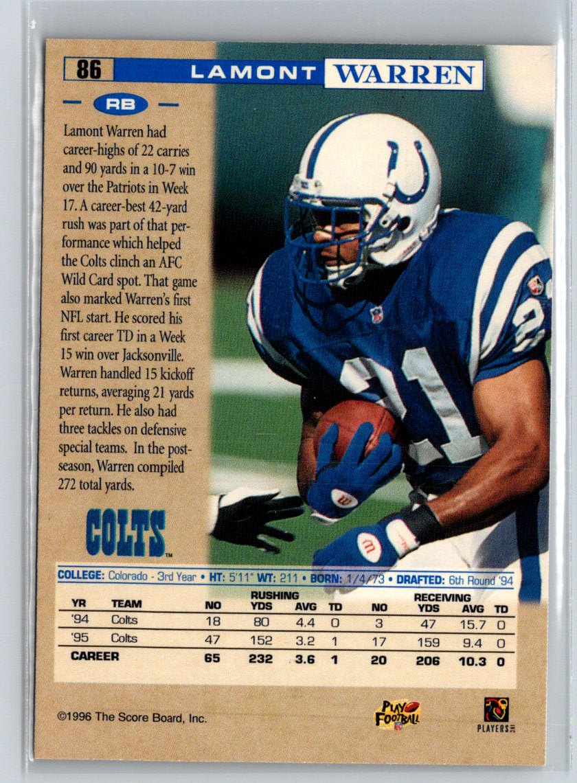 1996 Pro Line #86 Lamont Warren Anaheim National P31
