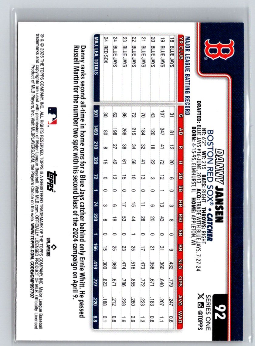 2025 Topps #92 Danny Jansen Sandglitter P32