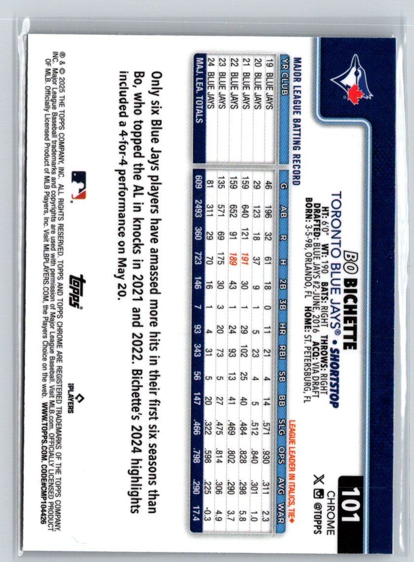2025 Topps Chrome #101 Bo Bichette Raywave Refractors P33