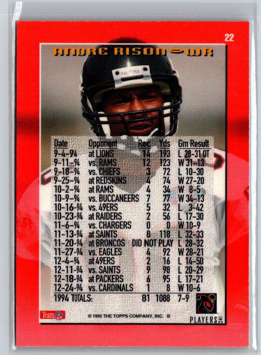 1995 Topps #22 Andre Rison 1000/3000 Yard Club Power Boosters P33