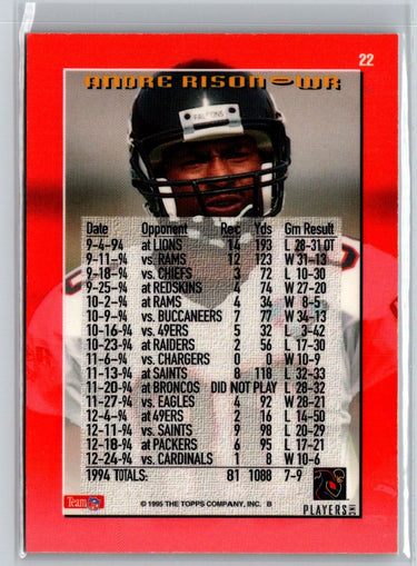 1995 Topps #22 Andre Rison 1000/3000 Yard Club Power Boosters P33