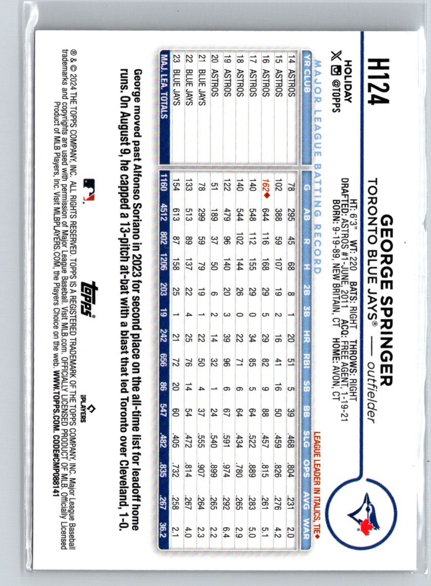 2024 Topps Holiday #H124 George Springer Holiday Tree P35