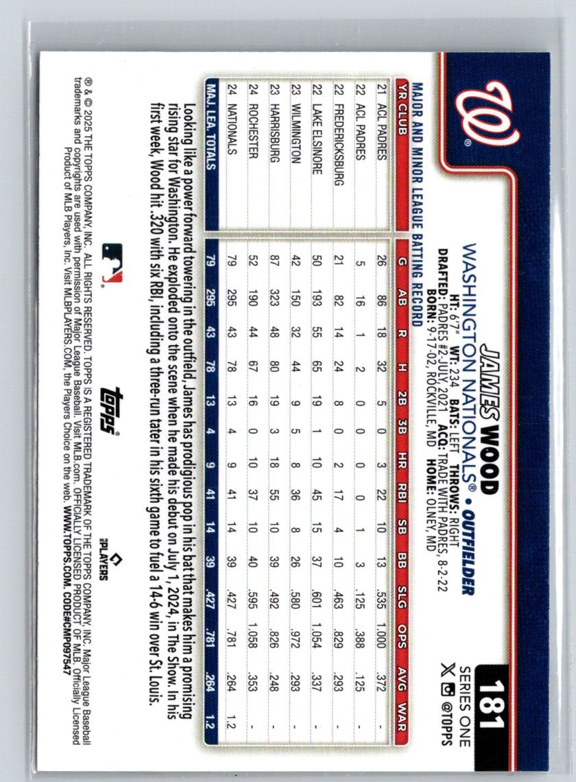 2025 Topps #181 James Wood P35